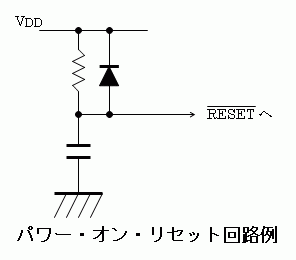 Faq マイコンの電源立ち上げについて マイコンに共通 Renesas Customer Hub