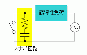 Faq スナバ回路 Snubber Circuit Renesas Customer Hub